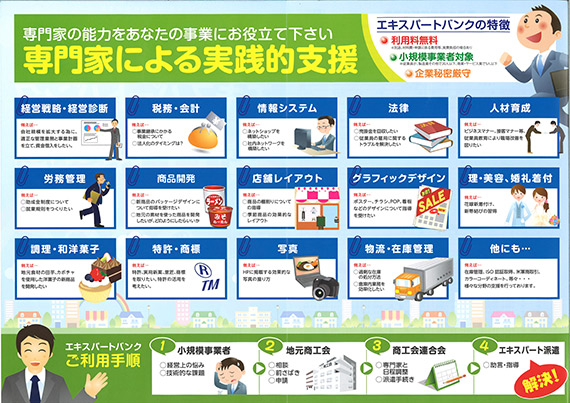 専門家による実践的支援