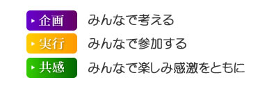 商工会女性部の活動 